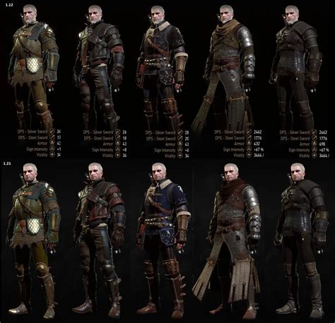 witcher armor|witcher 3 all armor sets.